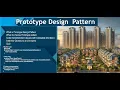 Mastering the Prototype Design Pattern in Java Deep Copy vs Shallow Copy Explained