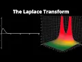 What does the Laplace Transform really tell us A visual explanation plus applications