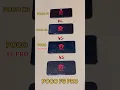 Download Lagu POCO F1😈 vs POCO X3 💀 vs POCO X6 PRO vs POCO F6 PRO - FREEFIRE TEST #freefire #poco #iphone #shorts