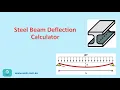Steel Beam Deflection Calculator