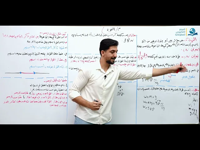 ⁣مفهوم القوة - مادة الفيزياء للصف الأول المتوسط