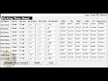 How to Create a Timesheet using VBA in Excel - Tutorial 2