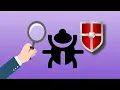 Reverse Engineering and Malware Analysis - Intermediate Level