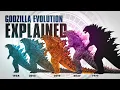 Download Lagu The Evolution of Godzilla EXPLAINED