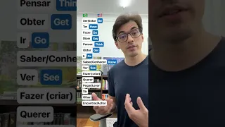 Os 15 verbos mais usados no inglês, vamos ver quais você sabe e quais você não sabe! #shorts