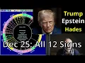 Thur Dec 25 2025 Astrology ALL 12 SIGNS Trump Epstein Hades