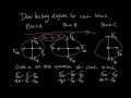 problem 34 p 103 Giancoli