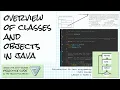 Introduction to classes and objects in Java Intro Java course Lesson 6 1