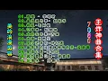 Download Lagu 盘点华语7080后王炸神曲合集