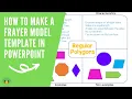How to Make a Frayer Model Template in Powerpoint