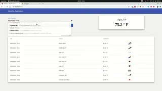 Weather Application with OpenAPI -