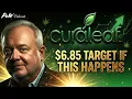 Curaleaf Massive Move Incoming 6 85 USD Target If This Happens