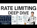RATELIMTING Deep Dive System Design for Beginners - Episode 48
