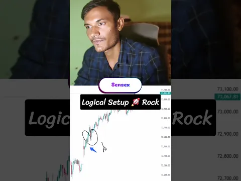 RGB π Rock Again β
οΈ #optiontrading #optionbuying #nifty50 #banknifty #shorts