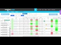 FantasyLabs Tutorials - MLB