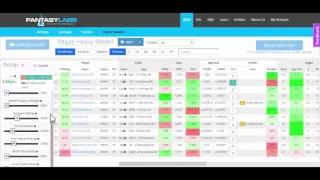 FantasyLabs Tutorials - MLB
