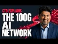 How Hotwire s CTO Is Building the AI-Driven Network of the Future