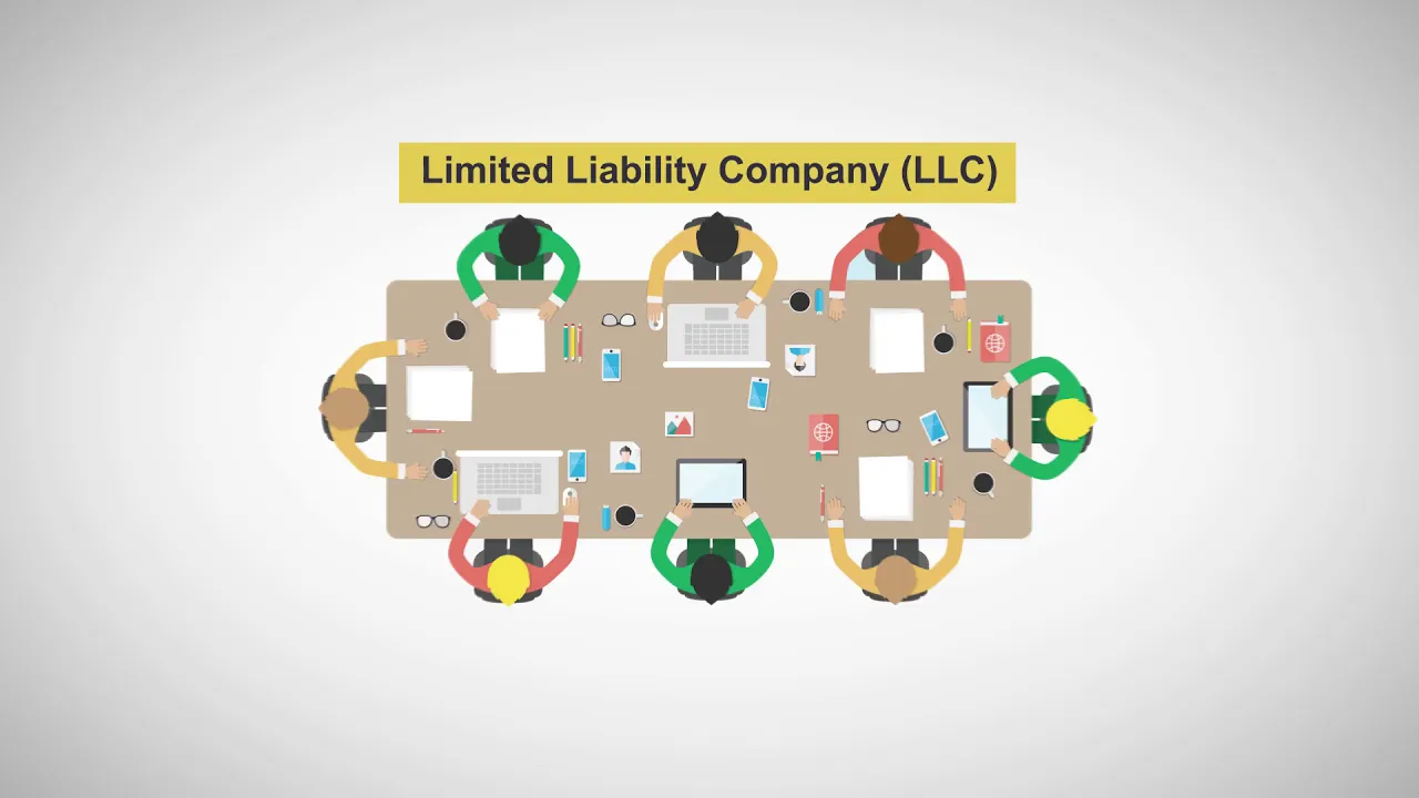 Overview of Business Organizations
