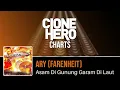 Lagu Ary (Fahrenheit) - Asam Di Gunung Garam Di Laut | Clone Hero / Guitar Band Indonesia