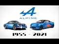 Alpine Evolution 1955 - 2021