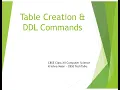 DDL Commands in SQL MySQL CREATE ALTER DROP Constraints CBSE Class 11 IP Class 12 CS