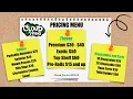 Cloud Ponics Pricing Menu