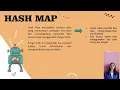 Struktur Data Array Hashmap Stack dan Queue
