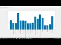 How to quickly set custom X axis labels in MATLAB string or number with any spacing