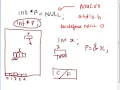 What is NULL Pointer in C Language Hindi