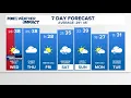 CONNECTICUT FORECAST Midday Dec 3