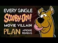 Every Scooby-Doo Movie Villain Plan Movie Reviews