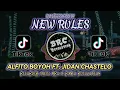 Download Lagu ALFITO BOYOH FT. JIDAN CHASTELO - NEW RULES (BANGERS FVNKY) REMIX FULL 2K19 [RMP X R'PRO] NEW!!