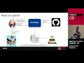 Mr Gerkins InnerSource s first Open Source tool