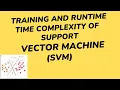 Time Complexity of kernel SVM Support Vector Machine Data Science Interview Questions Podcast