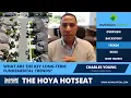 Invitation Homes INVH - Hoya Hotseat