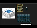 Python C BFS heap Leetcode 407 Trapping Rain Water II