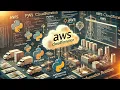 AWS CloudFormation Tutorial Master the Basics in Minutes AWS Tutorial