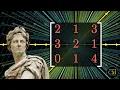 ALL Linear Algebra in 7 Minutes and 3 Tricks to Pass It