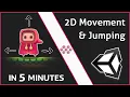 2D Character Movement in Unity 2023
