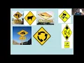 Chapter 2 Drive Right