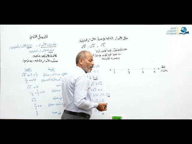 ⁣تصنيف الاعداد - تمثيل و مقارنة الاعداد الحقيقية - مادة الرياضيات للصف الثاني المتوسط