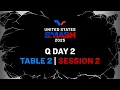 Download Lagu LIVE! | T2 | Q Day 2 | United States Smash 2025 | Session 2