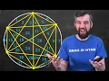 Crazy Math Patterns that stop working eventually