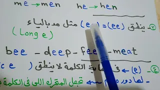 قواعد نطق حرف Ee سلسلة قواعد نطق الحروف قناة درس انجليزي ميس مروة عيسي 