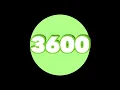 3600 Second Timer
