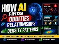 Anomaly Detection Association Learning and Density Estimation