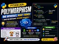 Polymorphism in Python OOP One Interface Many Forms Explained