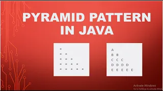 PRINT PYRAMID PATTERN IN JAVA SIMPLE AND EASY TO PRINT
