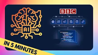 How to Scrape Websites and Analyze Sentiment using Python 2025