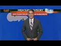 Monday Surf Forecast